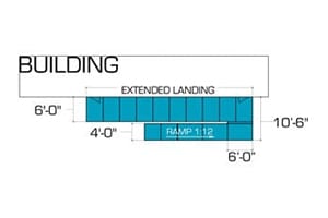 A diagram of the length and width of a building.