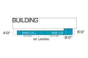 A building with an area of 8 feet and 1 2 feet.