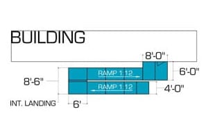 A diagram of the building and ramp sizes.